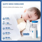 Portable Mesh Nebulizer