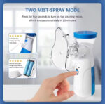 Portable Mesh Nebulizer